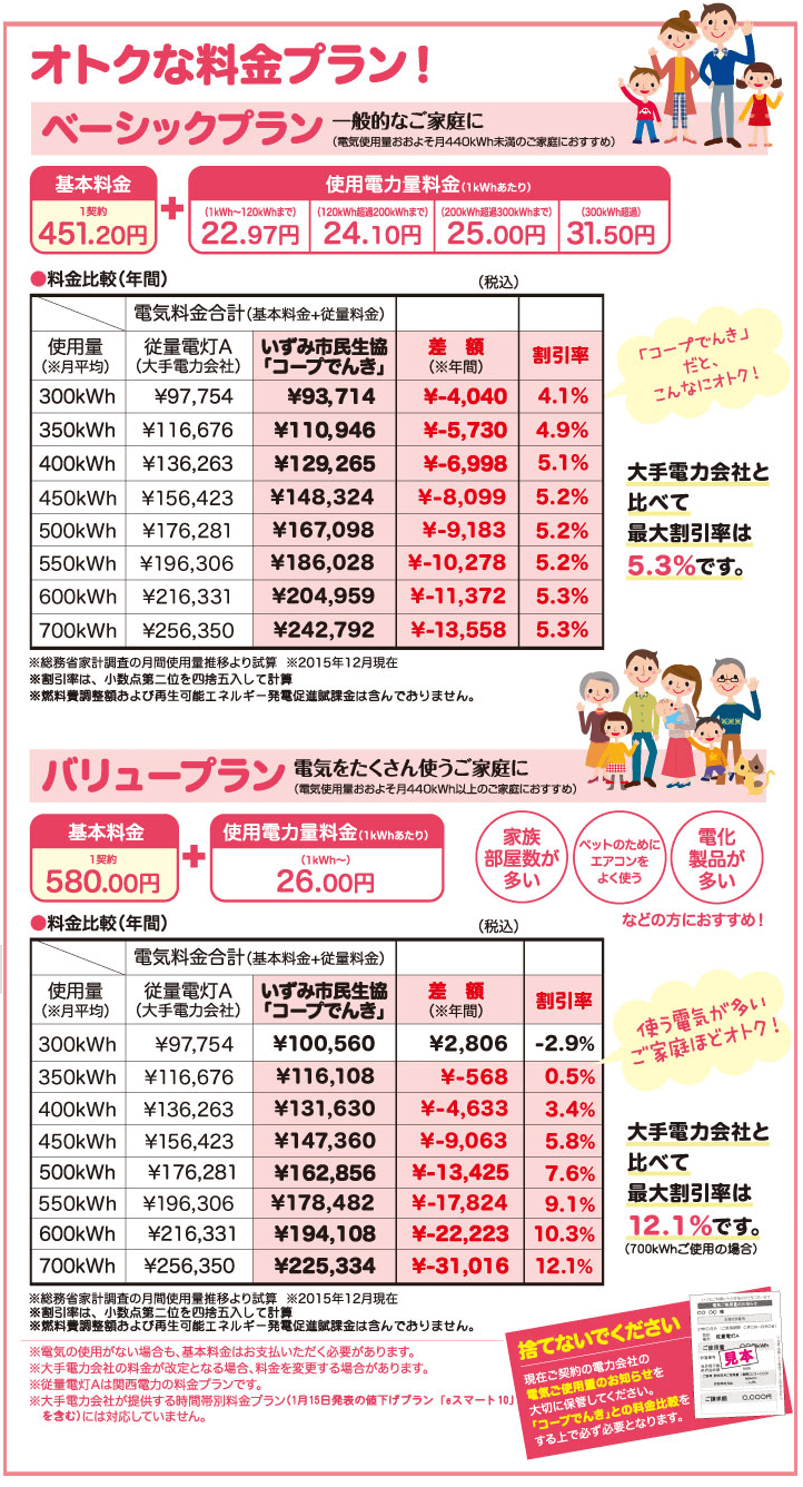 大阪いずみ市民生活協同組合プランの料金詳細