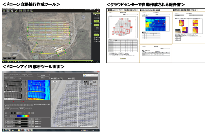 ドローンアイの特性