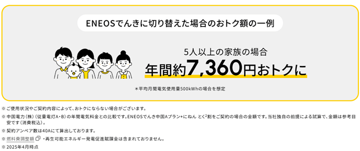 ENEOSでんきの概算表