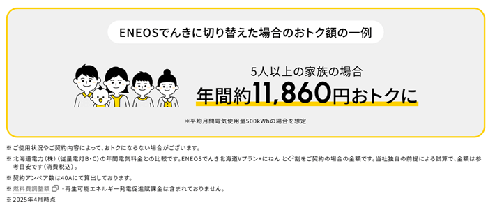 ENEOSでんきの概算表