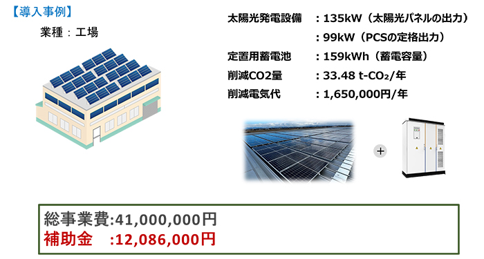 ストレージパリティの達成に向けた太陽光発電設備等の価格低減促進事業
