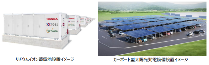 TGES、ホンダとホンダ 熊本製作所におけるリチウムイオン蓄電池と太陽光発電の導入事業の基本合意契約を締結の概要写真