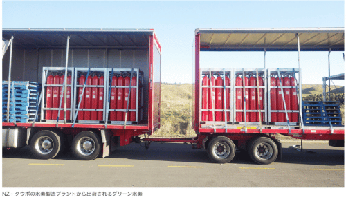 大林組、ニュージーランドで製造したグリーン水素を海上輸送しフィジーでの利活用実証に成功の概要写真