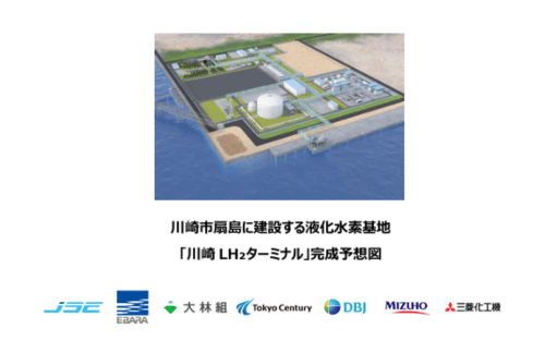 日本水素エネルギー、液化水素サプライチェーン構築に向けた第三者割当を実施の概要写真