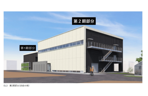 大林組、カーボンオフセットで脱炭素化した鉄筋を建物に採用の概要写真