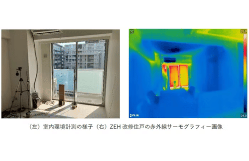 東京建物・YKK AP・慶大、ZEH基準への改修が住む人の快適性に与える影響を検証することを目的とした実証実験を実施の概要写真