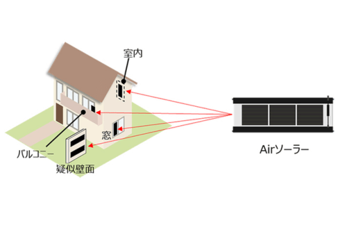 東京ガス、住宅施設におけるフィルム型ペロブスカイト太陽電池の導入実証が東京都の推進事業に採択の概要写真