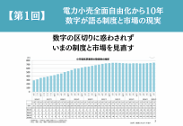 電力小売全面自由化から10年、数字が語る制度と市場の現実【第1回】数字の区切りに惑わされず、いまの制度と市場を見直すの写真