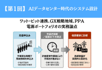 【第1回】AIデータセンター時代のシステム設計：ワット・ビット連携、GX戦略地域、PPA・電源ポートフォリオの実務論点の写真