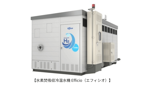 川重冷熱工業、吸収冷温水機「Efficio(エフィシオ)」シリーズから水素対応モデルを販売開始の概要写真