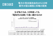 電力小売全面自由化から10年 数字が語る制度と市場の現実【第3回】なぜ私たちは、10年経っても「電気代の比較」で迷い続けるのかの写真