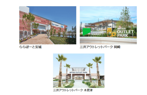 「ららぽーと安城」「三井アウトレットパーク 岡崎」「三井アウトレットパーク 木更津」へ、グリーンボンド443億円発行の概要写真