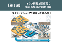 イラン情勢と原油高で電力市場はどう動くのか ― ウクライナショックとの違いを読み解くの写真