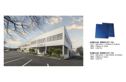 株式会社リヴルクス、青森県三沢市に太陽電池セル製造拠点を開設へ ～旧TVS REGZA青森工場を取得し、年間約484MWの生産体制構築を推進～の概要写真
